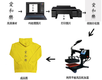 T-shirt RC-HP115 marque vêtements logo impression estampage à chaud presse transfert de chaleur machine d'impression
