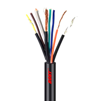 Câble multiconducteur UL2517 20AWG 2, 4 ou 6 conducteurs blindé pour le contrôle