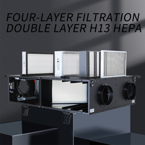 Purificador de Aire 150-1000m3/h, Ventilación con Recuperación de Calor para Edificios, Sistemas HVAC para el Hogar, Unidad de Manejo de Aire Fresco, Precio - Product Image 1