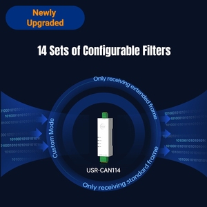Convertisseur GCSY DIN Rail RS485 <span class=keywords><strong>RS232</strong></span> vers CAN, communication de données bidirectionnelle série vers CAN, USR-CAN114/112 - Product Image 6