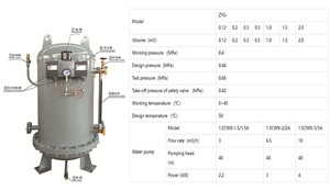 Hydrophore ZYG Type Water With Pumps HS7309000000 - Product Image 4
