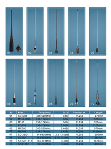 631 магнитола из нержавеющей стали, 4dBi <span class=keywords><strong>CB</strong></span> 27 МГц - Product Image 6