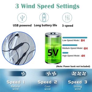 Outdoor Safety Work Special Cooling Vest Reflective Strip <b>Fan</b> Clothes Portable <b>Air</b>-<b>Conditioning</b> Cooling Work Clothes - Product Image 2