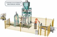 Solutions de palettisation robotisée pour charges lourdes et instables FIBC – Pince de préhension par aspiration pour une stabilité accrue et un emballage progressif industriel