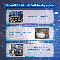 Máquina de Moldeo por Soplado de Alta Calidad con Nuevo Diseño, 2 Cavidades, Totalmente Automática para Botellas PET de 50-2000 ml, 1400 BPH
