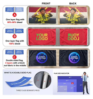 Bandera Personalizada con Logotipo, Pancarta Personalizada, Publicidad Exterior Personalizada, Impresión Digital, Bandera Personalizada de 3x5 Pies