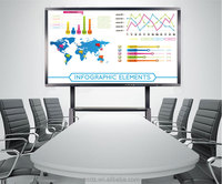 Tableau blanc interactif multi-touch infrarouge de 55 pouces avec interface tactile 20 points USB pour Android et Windows