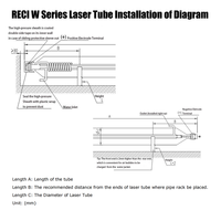 Tube laser CO2 Reci 1400MM W4 100W 120W 130W pour machine de gravure et de découpe laser