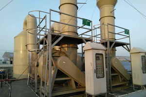 Équipement de dénitration <span class=keywords><strong>SNCR</strong></span> + SCR à haute efficacité: purification des gaz résiduaires industriels, protection de l'environnement sans souci - Product Image 4