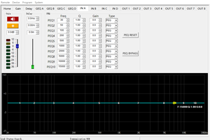 โปรเซสเซอร์เสียงดิจิตอลแบบหลายช่องสัญญาณ ใช้สำหรับระบบเสียงระดับมืออาชีพ, ระบบอุปกรณ์ลำโพงแบบ Linear Array, โปรเซสเซอร์สัญญาณเสียง - Product Image 3