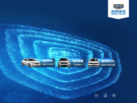 Perangkat Lunak Diagnostik Geely GIDA VCI 2020 Versi Offline untuk Mobil Bensin dan EV Geely Plus Laptop CF54 Siap Pakai