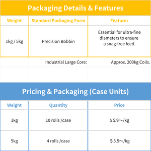 0.5 mm de diámetro exterior |   Alambre de acero inoxidable SUS304 |   Enrollamiento de precisión con calidad japonesa |   MOQ bajo: 10 kg - Product Image 4