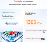 Projecteur laser portable d'extérieur pour chambre à coucher, batterie 20000 mAh, trois couleurs, inclinaison panoramique, résolution 2560 * 1440, zoom optique 1,3x, 1400 ISO
