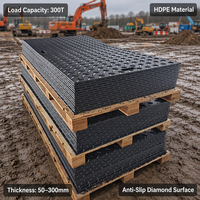 Tapis événementiels temporaires en HDPE durables, protection du sol et de l'herbe, tapis de piste HDPE 4x8, pour camions lourds