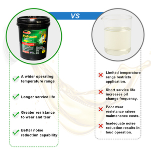 Olio Idraulico Industriale Antiusura di Alta Qualità ISO VG32 46 68 180KG OEM ODM per Macchine Utensili Industriali - Product Image 4