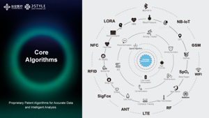 Pulseras Inteligentes JCVital V10 OEM ODM, Pulsera de Fitness, Monitor de <span class=keywords><strong>Salud</strong></span>, Análisis de Fases del Sueño, Medición Automática del Estrés - Product Image 4