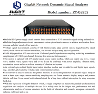 Analyseur de signal dynamique, contrôleur d'acquisition de données DAQ, 32 canaux, ADC 24 bits, Gigabit Ethernet, traitement en temps réel pour plusieurs applications
