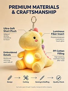 Coussin en peluche dinosaure lumineux sans danger et non toxique, tissu lumineux personnalisé sans batterie, veilleuse douce pour apaiser la peur des enfants - Product Image 6