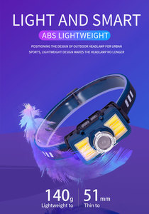 Linterna Frontal Potente, Lámpara Frontal <span class=keywords><strong>de</strong></span> Aluminio, Resistente al Agua IP66, Sensor LED, Linterna Frontal COB - Product Image 6