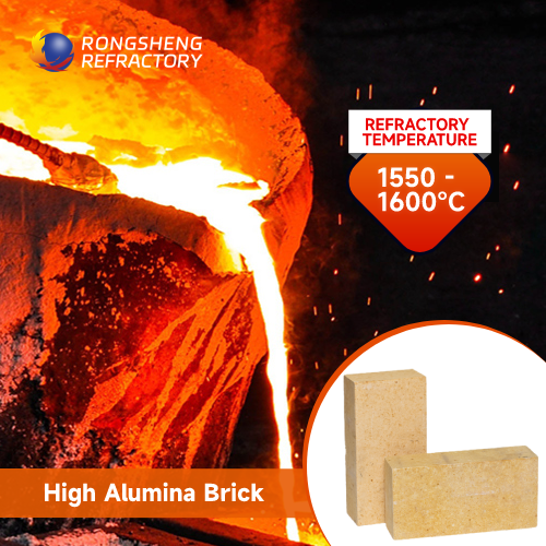 Factory Price High Alumina Refractory Brick SK32 SK34 SK36 Aluminum Firebricks for Sale