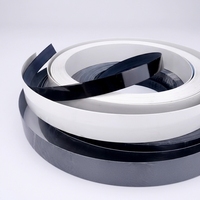 Bande de chant en PVC ABS flexible et pliable, sur mesure pour le bordage de panneaux de formes spéciales