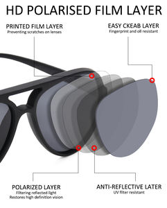 Tr90 Full Rim PC Frame Polarized <b>Mirror</b> UV400 Fashion Night Vision Unisex Square Driving <b>Sunglasses</b> - Product Image 3