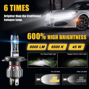 หลอดไฟหน้า LED H4 สว่างพิเศษ หลอดไฟหน้า LED E2 พร้อมชิป LED 5530 18W 2000LM แผงวงจรทองแดง ดีไซน์ออลอินวัน - Product Image 5