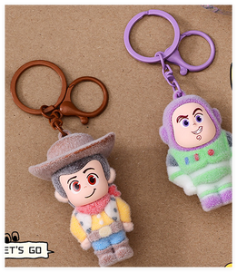 Llavero de Personaje de Dibujos Animados 2026, Fabricante al por Mayor, Diseño 3D con Flocado, Lindo Llavero de Vaquero para Juegos, Divertido Regalo Pequeño para Mochila Escolar, <span class=keywords><strong>Teléfono</strong></span> de Niños - Product Image 4