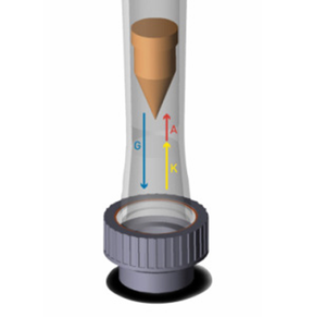Débitmètre à section variable de type <span class=keywords><strong>GF</strong></span> 335/350/123 199 335 028 Plage d'échelle L/h 1000 - 10000 - Product Image 2