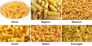 Linea di Produzione Automatica Chiavi in Mano per Pasta e Maccheroni, Macchina Estrusore per Pasta - Product Image 6