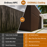 Panneau mural WPC à co-extrusion effet bois Everwall, entretien réduit, bardage extérieur cannelé pour villas modernes et façades commerciales