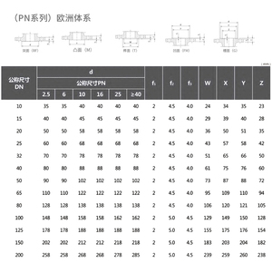 Thép PN10/16 Hàn mặt bích ASTM giả mạo ren Phụ Kiện đường ống thoát nước mặt bích cổ Hàn mặt bích - Product Image 5