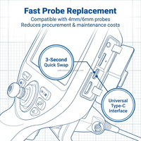 Clinique vétérinaire pour petits animaux - Endoscope vétérinaire portable ultra-fin HD pour ORL et urologie - Appareil d'endoscopie gastroscopique vétérinaire