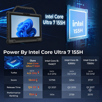 Tablet Tangguh 14 Inci Intel Ultra 7 AI Windows 11 16GB 1000nits Kecerahan Tinggi 1920x1080 Baterai Dapat Ditukar Saat Panas Digunakan untuk Pekerjaan Luar Ruangan
