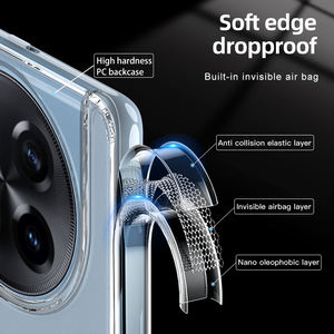 <span class=keywords><strong>Coque</strong></span> de téléphone de <span class=keywords><strong>Protection</strong></span> pour Oneplus One Plus <span class=keywords><strong>9</strong></span> 10 Pro ACE 2v CE 3 <span class=keywords><strong>Lite</strong></span> 10T 11R caméra protéger étui transparent pour rien téléphone 1 2 - Product Image 4