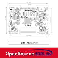 Carte de développement FPGA Mizar-DR1 Flying Dragon DR1M90G Kit double cœur pour ARM Soc ZYNQ