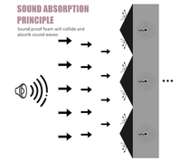 Panneaux d'insonorisation à cales MQ, mousse acoustique haute densité pour traitement acoustique de pièce, panneaux insonorisants de plafond pour mur