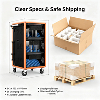Carrito de Carga Inteligente USB-C PD para 36 Dispositivos, Gabinete de Carga para Laptops, Tablets y Móviles para Escuelas, Oficinas y Aulas
