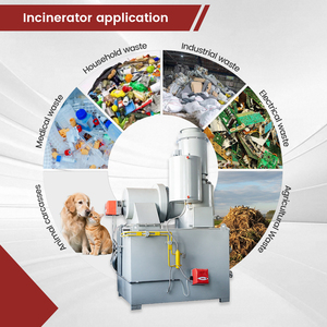 Inceneritori di Rifiuti Yuanda da 100 Kg/Lotto per Lavorazione Cinetica ed <span class=keywords><strong>Energia</strong></span> - Product Image 3