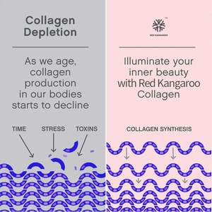 Fabrika fiyat kollajen + C vitamini efervesan sekmeler, cilt kızdırma, saç gücü ve bağışıklık sistemi, şekersiz destekler - Product Image 6