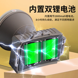 LD-2808 LED - Product Image 3