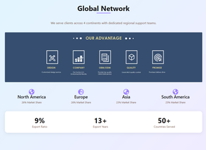 بالجملة حصيرة كيك ذهبية نقية مستديرة غير لاصقة وناعمة بتغليف أولي من قوانغتشو لكعك أعياد الميلاد ويست بوينت - Product Image 5