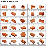 Meilleur prix pour une machine manuelle de fabrication de blocs d'argile QMR1-40, machine à blocs emboîtables, machine à briques simples