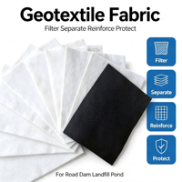 Géotextile tissé robuste 300gsm 400gsm pour la consolidation des fondations routières et le renforcement des talus