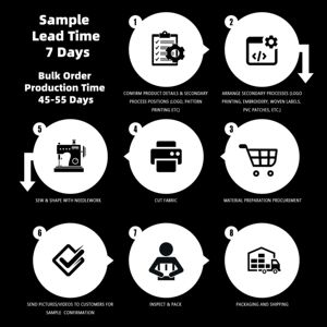 Sac <span class=keywords><strong>de</strong></span> voyage organisateur multi-compartiments à la mode pliable Durable étanche en Nylon Portable fermeture éclair concepteur contracté - Product Image 5