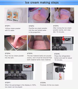 เครื่องทำไอศกรีมแข็งและนิ่มสำหรับการค้าส่วนประกอบหลักช็อกโกแลตนมโยเกิร์ตสภาพใหม่ - Product Image 5