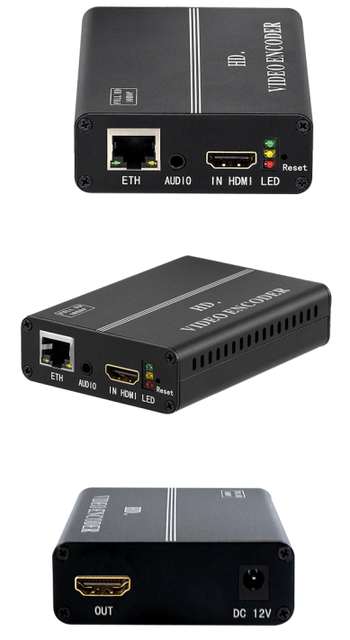 Shineco Live Broadcasting HDMI 4K VideoStorm Encoder with 12Mb/s Bandwidth
