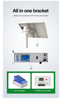 Sistema de Energía Solar de 200W con Batería LiFePO4 de 120Ah y MPPT para Cámara PTZ de Doble Espectro GNSS, Fuente de Alimentación de Video a Prueba de Agua IP66