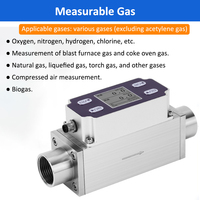 CX-WGFM-15-4/R-D-ST 50 Ml/min N2 hélium chlore dioxyde de soufre débitmètre de gaz d'échappement