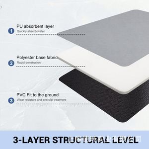 Tapis de porte de salle de bain en PU souple, résistant à la saleté, absorbant, à séchage rapide et antidérapant - Product Image 2
